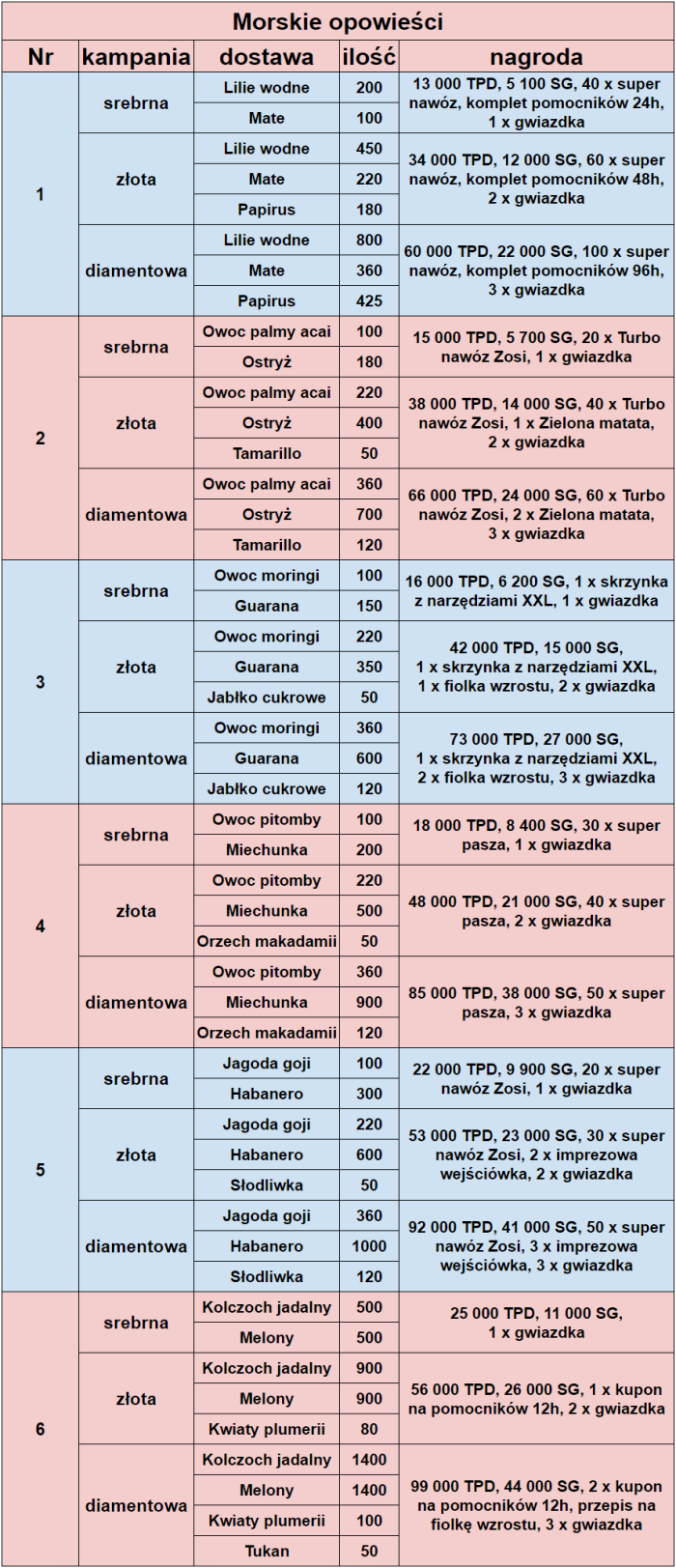 misja1TV7WR.png