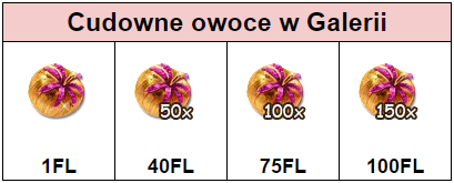 cudowne_owoce_galeria.png