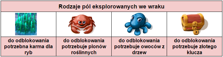 pola_we_wraku.png