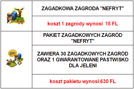 koszt_zagrĂłd.png