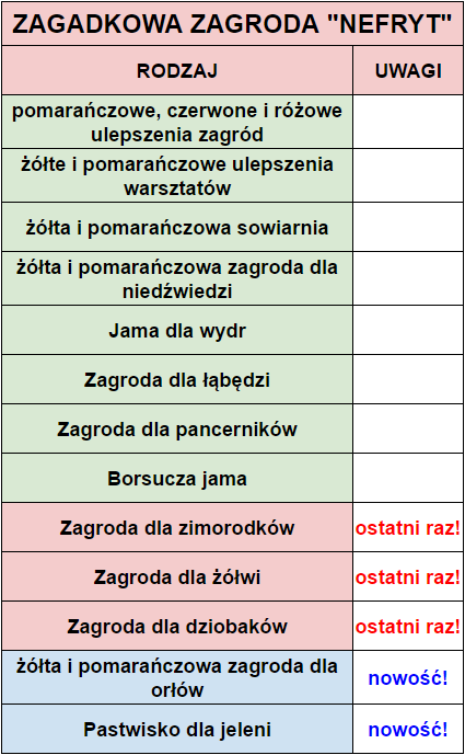 zawartoĹ›A‡.png