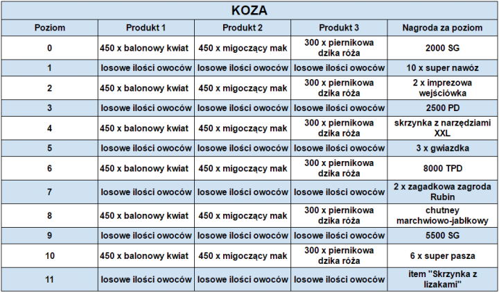 koza.png