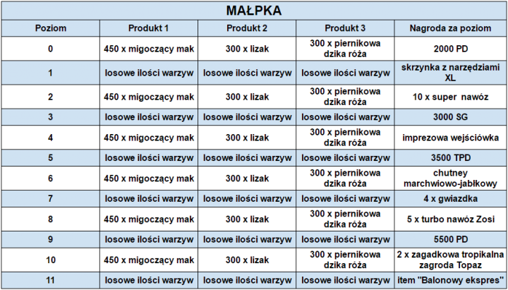 małpka.png