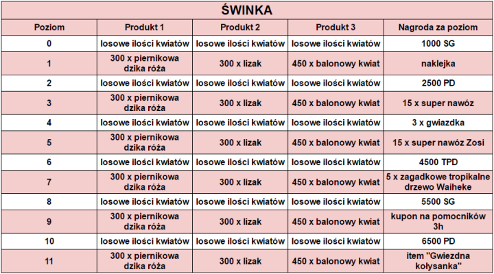 świnka.png