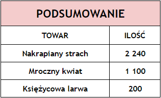 podsumowanie.png