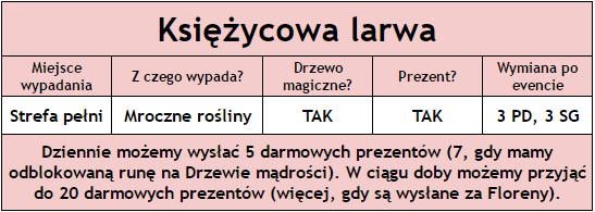 larwa.png