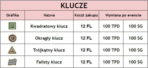 kluczyki.png