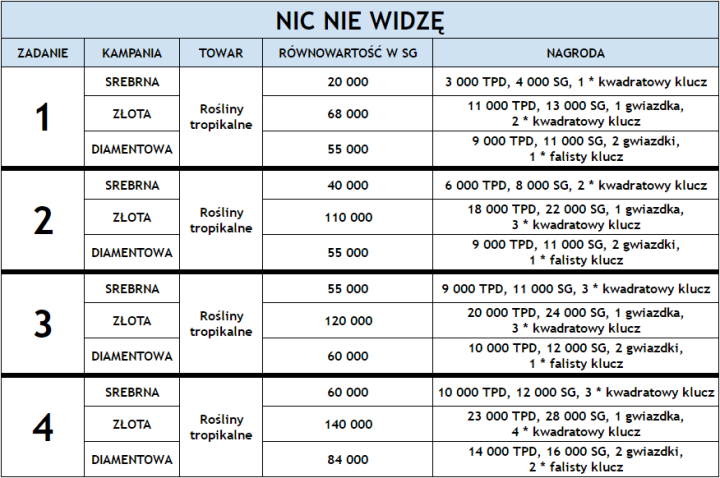 nic_nie_widzA™R7OeL.png