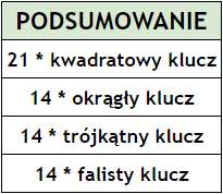 podsumowanie.png