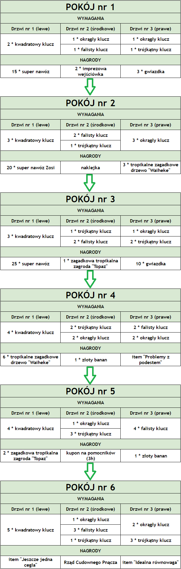 pokoje.png